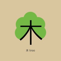 Tree | Chinese Easy